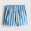 1.5-9yrs | swim shorts 1.5-9yrs | swim shorts