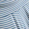 Love to lounge ribbed striped pajama bottoms Love to lounge ribbed striped pajama bottoms
