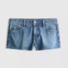The primark scene | cotton denim micro shorts The primark scene | cotton denim micro shorts