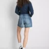 The primark scene | cotton denim shorts The primark scene | cotton denim shorts